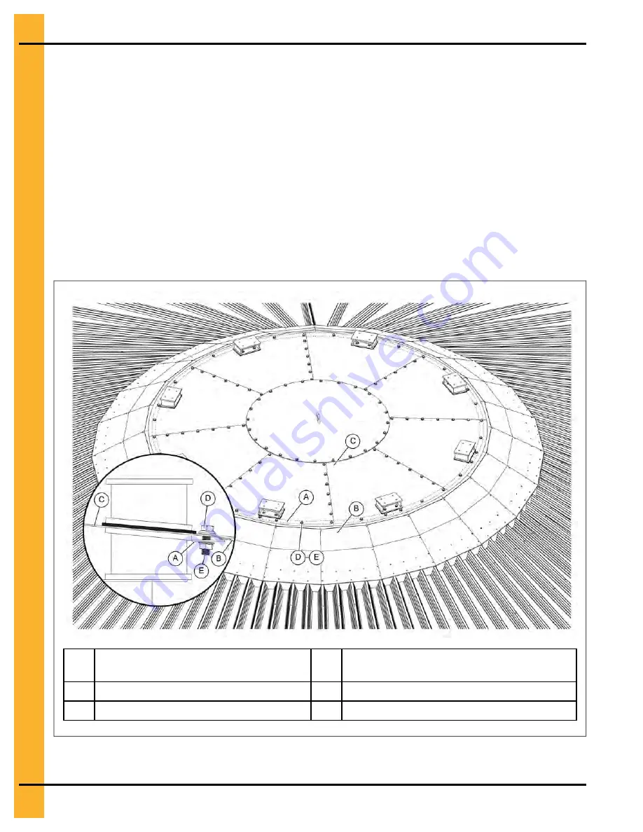 GSi 40-SERIES Construction Manual Download Page 136