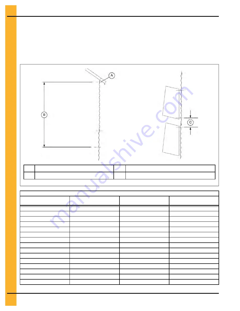 GSi 40-SERIES Construction Manual Download Page 160