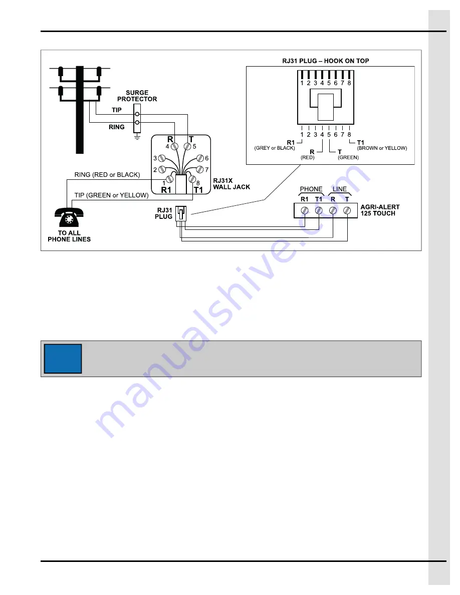 GSi Agri-Alert 128 Touch Installation And Configuration Manual Download Page 25