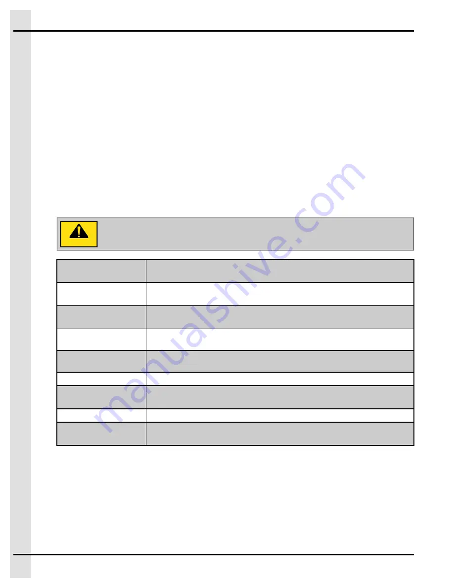 GSi Agri-Alert 128 Touch Скачать руководство пользователя страница 42