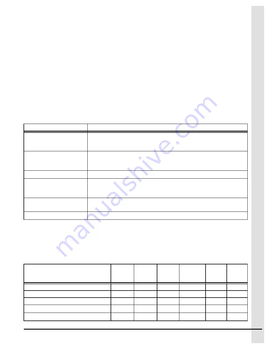 GSi Agri-Alert 128 Touch Installation And Configuration Manual Download Page 45