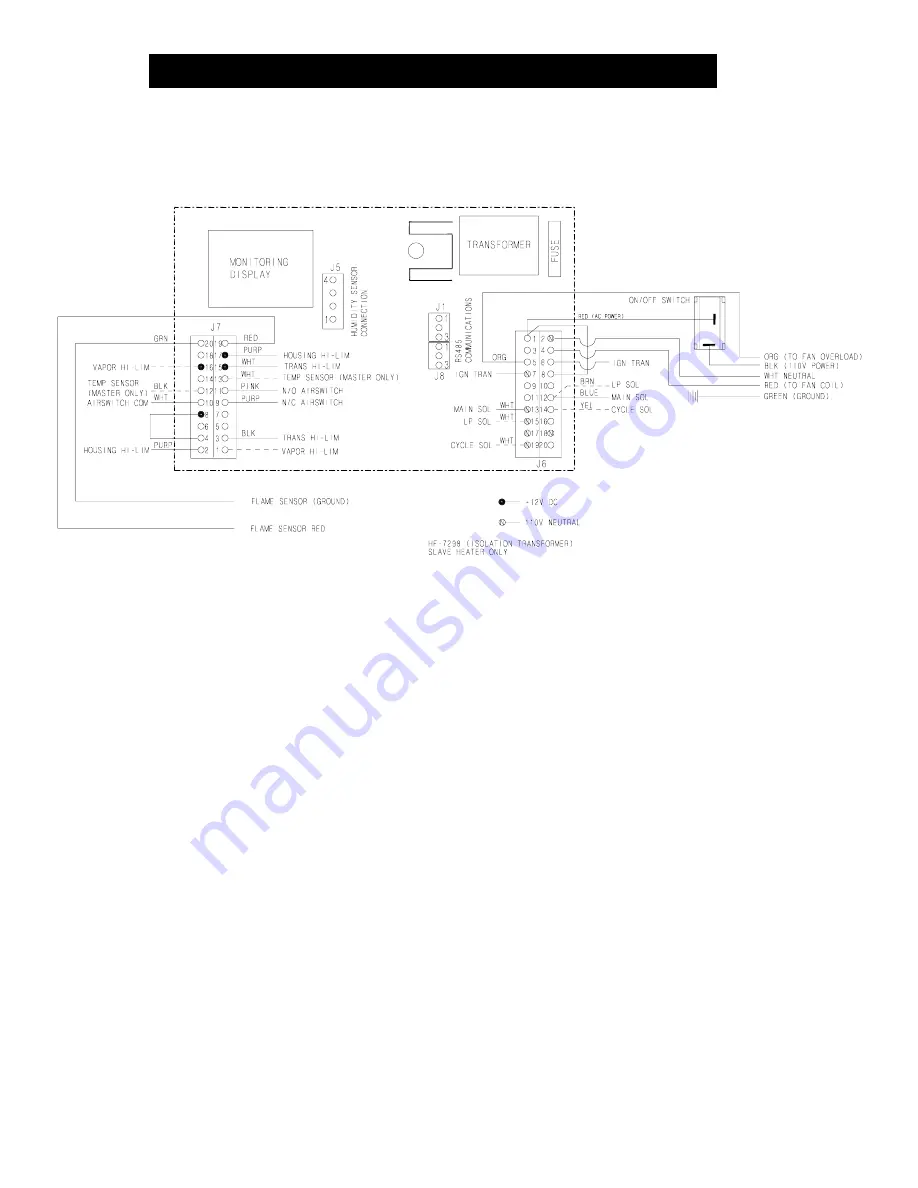 GSi Airstream 2000 Series Installation And Operating Instructions Manual Download Page 24