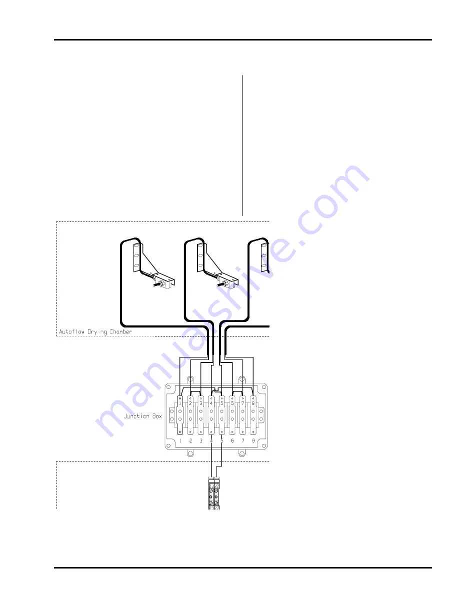 GSi Autoflow 2000 Series Instruction Manual Download Page 15