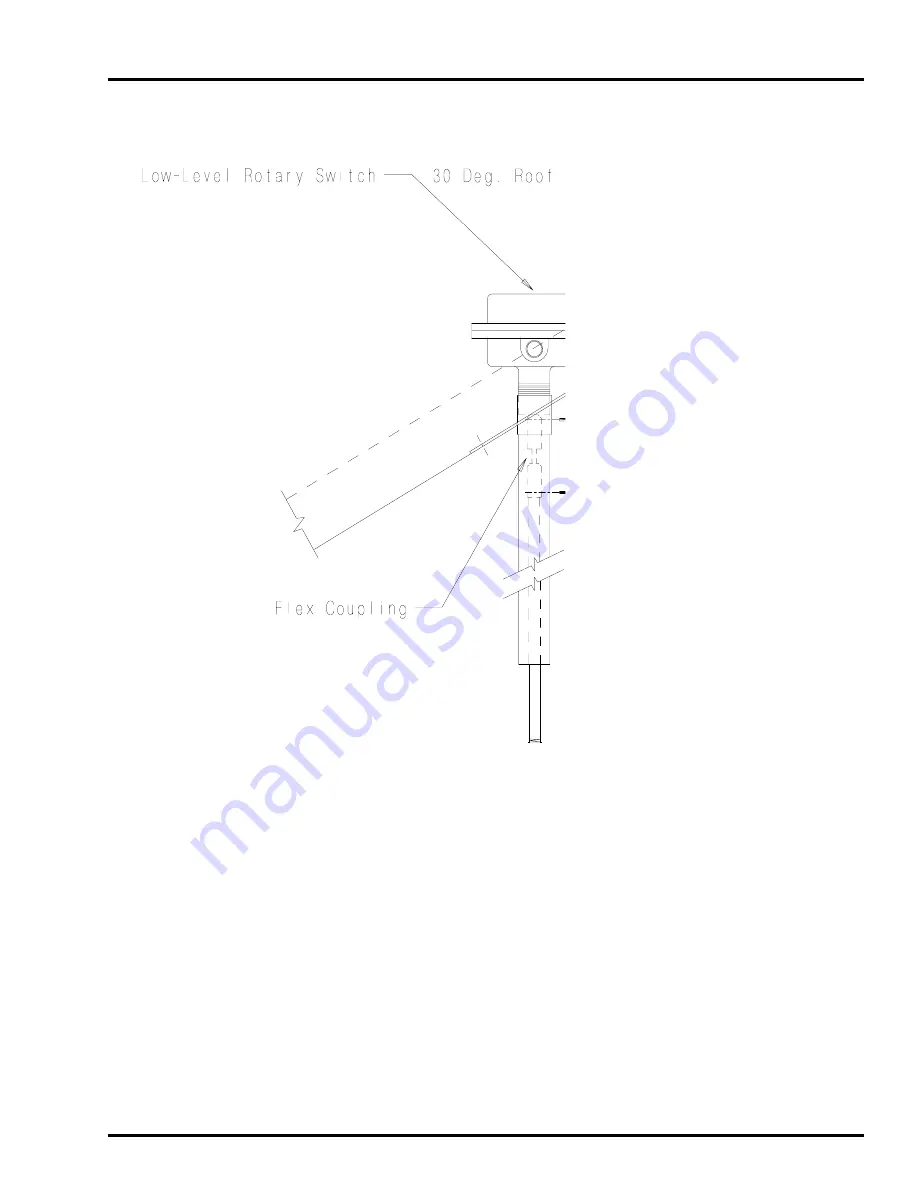 GSi Autoflow 2000 Series Instruction Manual Download Page 27