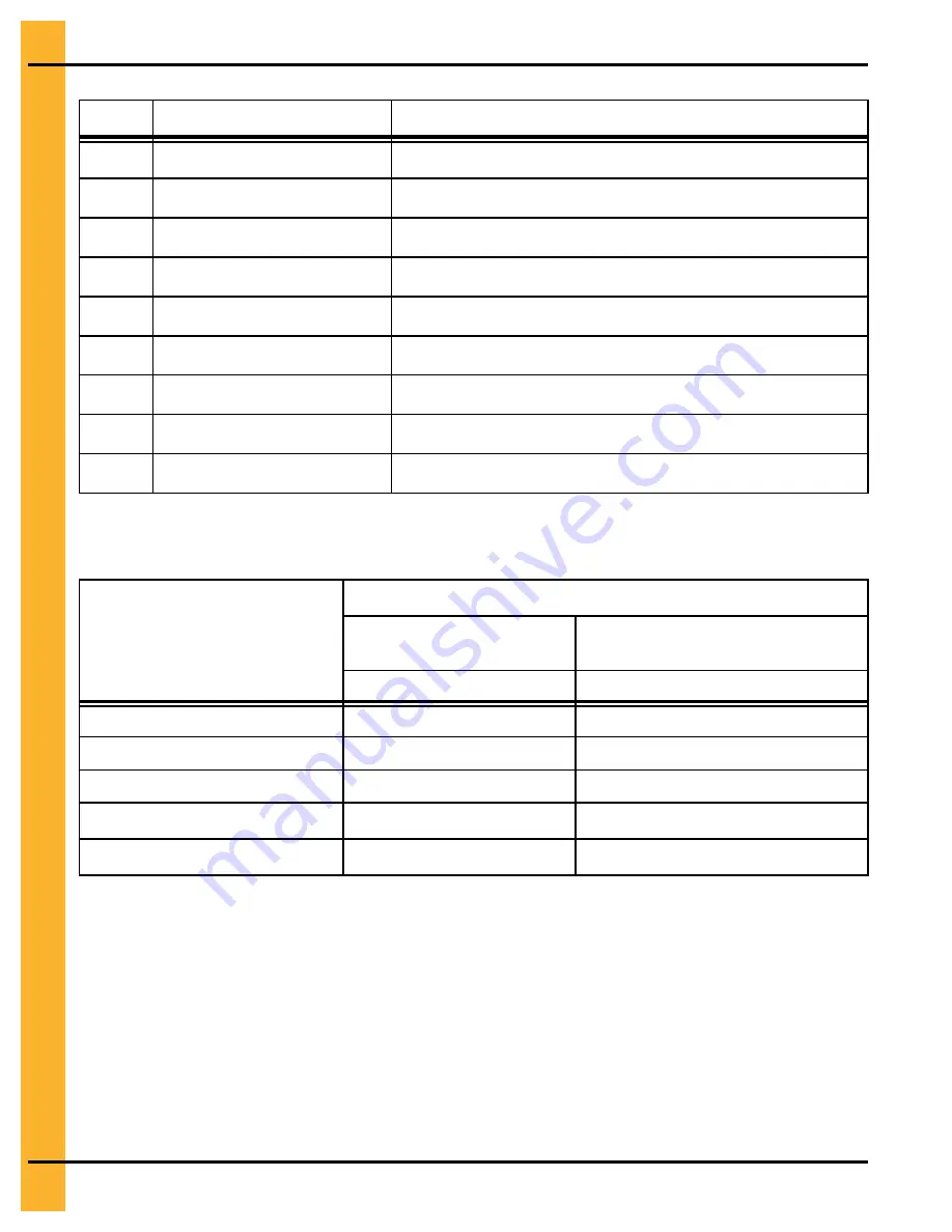 GSi Beta 40 Series Assembly Manual Download Page 18