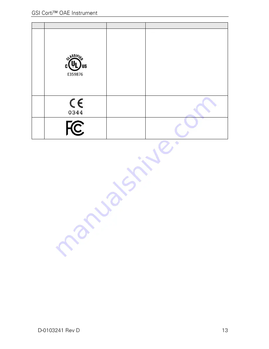 GSi CORTITM User Manual Download Page 19