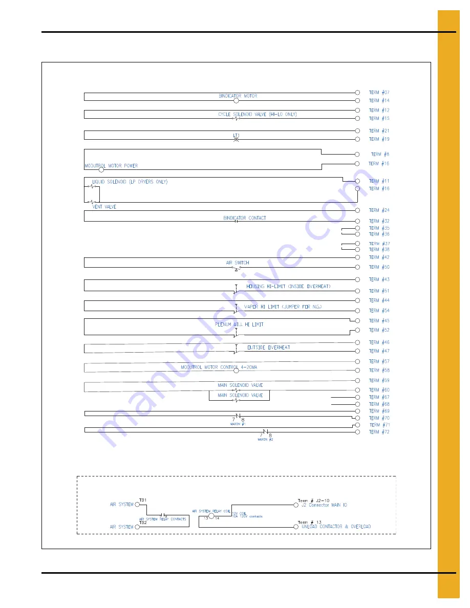 GSi CSA - Mod/F Installation Manual Download Page 27