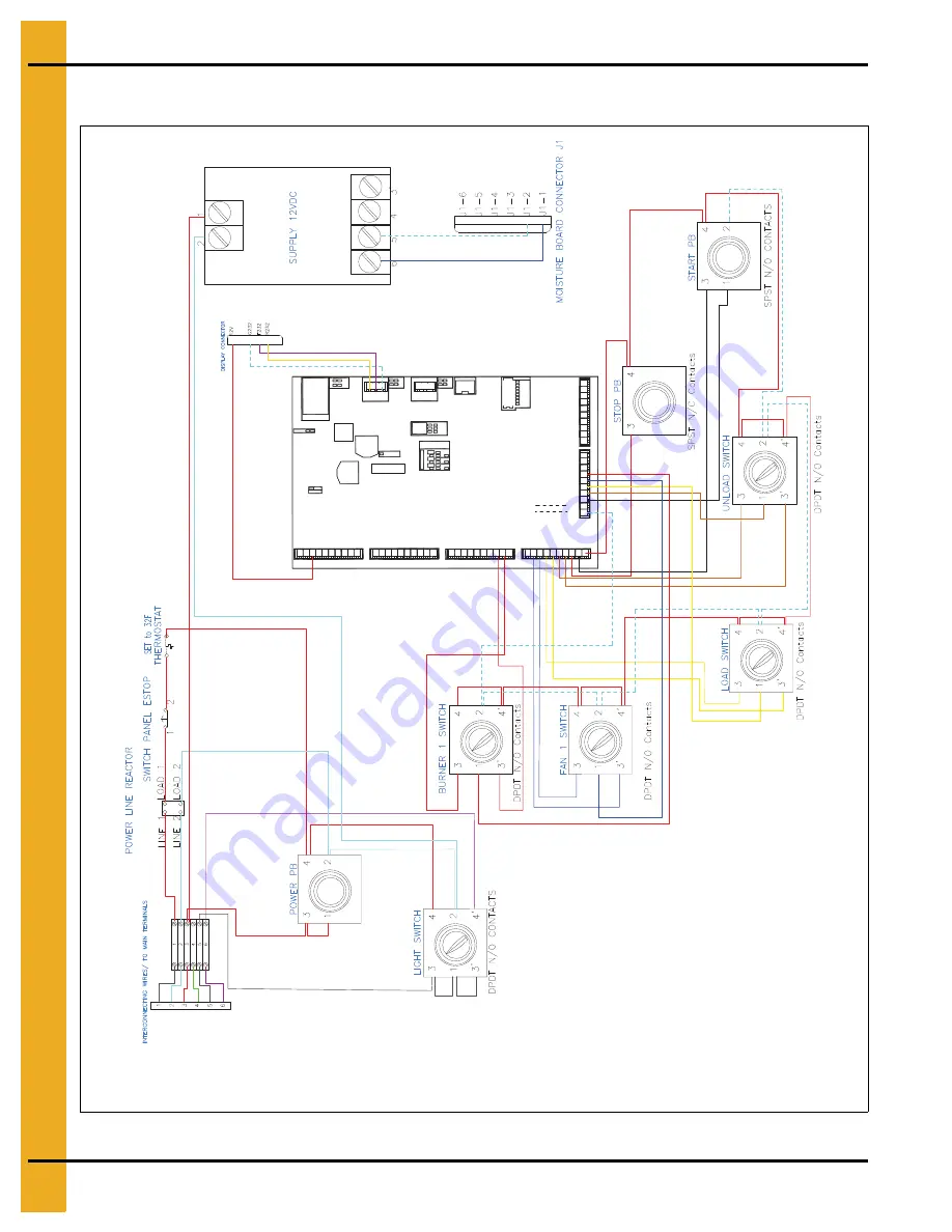 GSi CSA - Mod/F Installation Manual Download Page 28