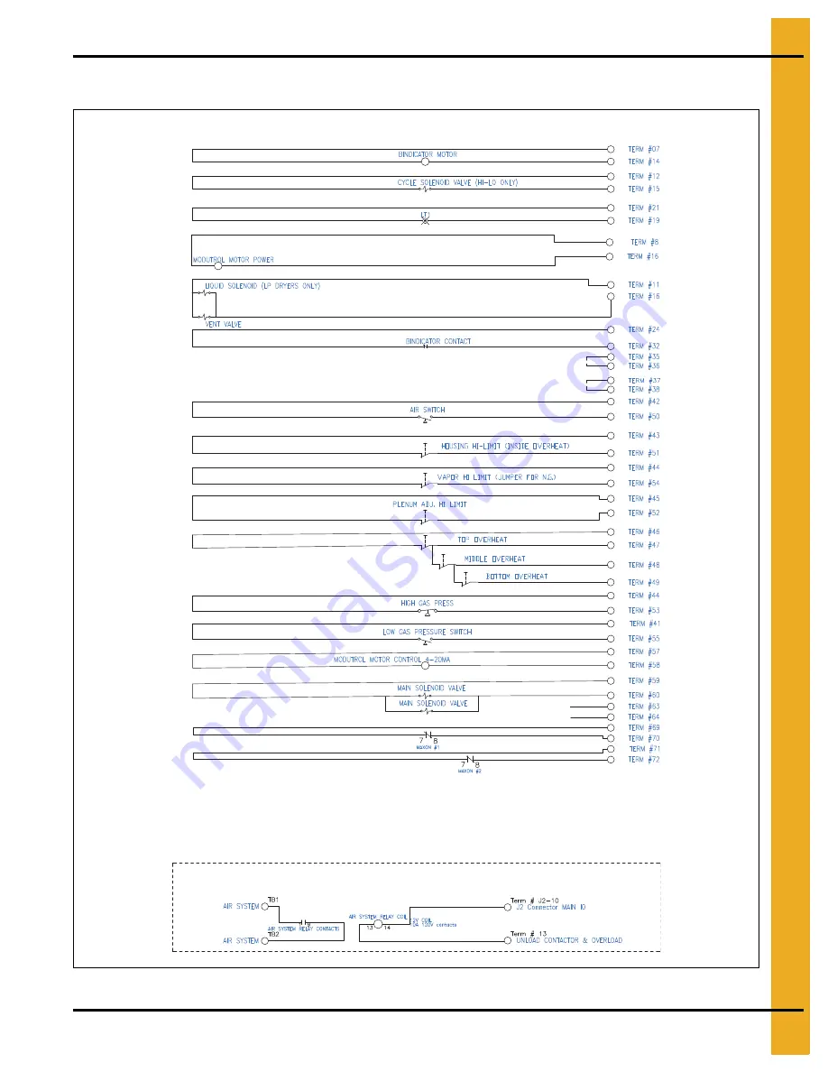 GSi CSA - Mod/F Installation Manual Download Page 55