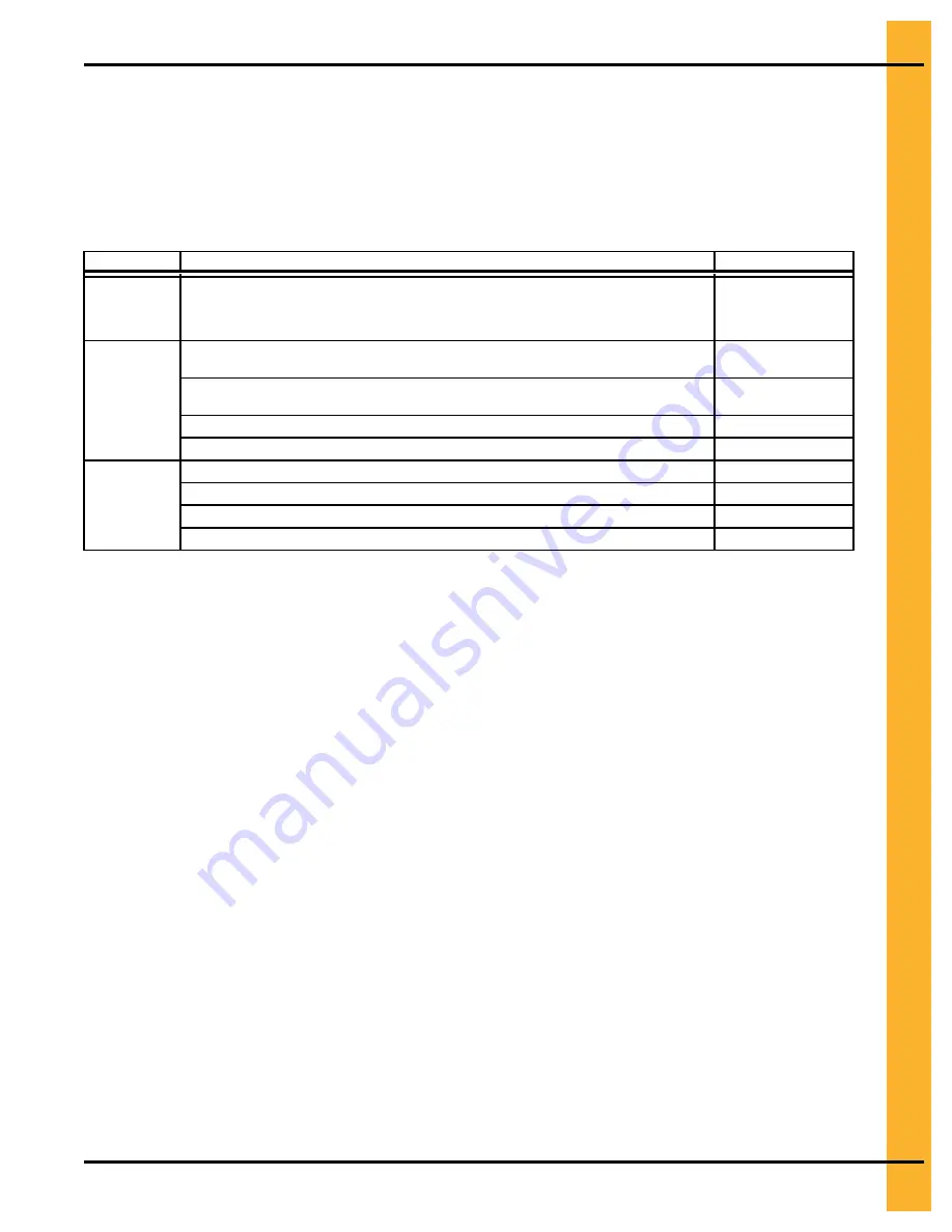 GSi CSA - Mod/F Installation Manual Download Page 69