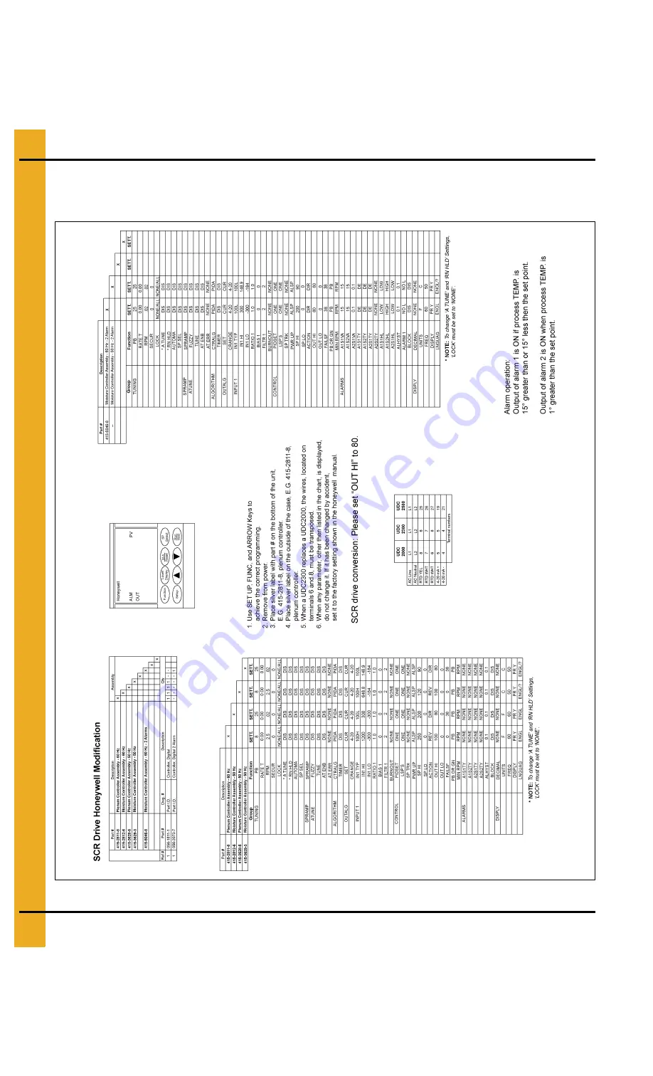 GSi FFI SCR Скачать руководство пользователя страница 10