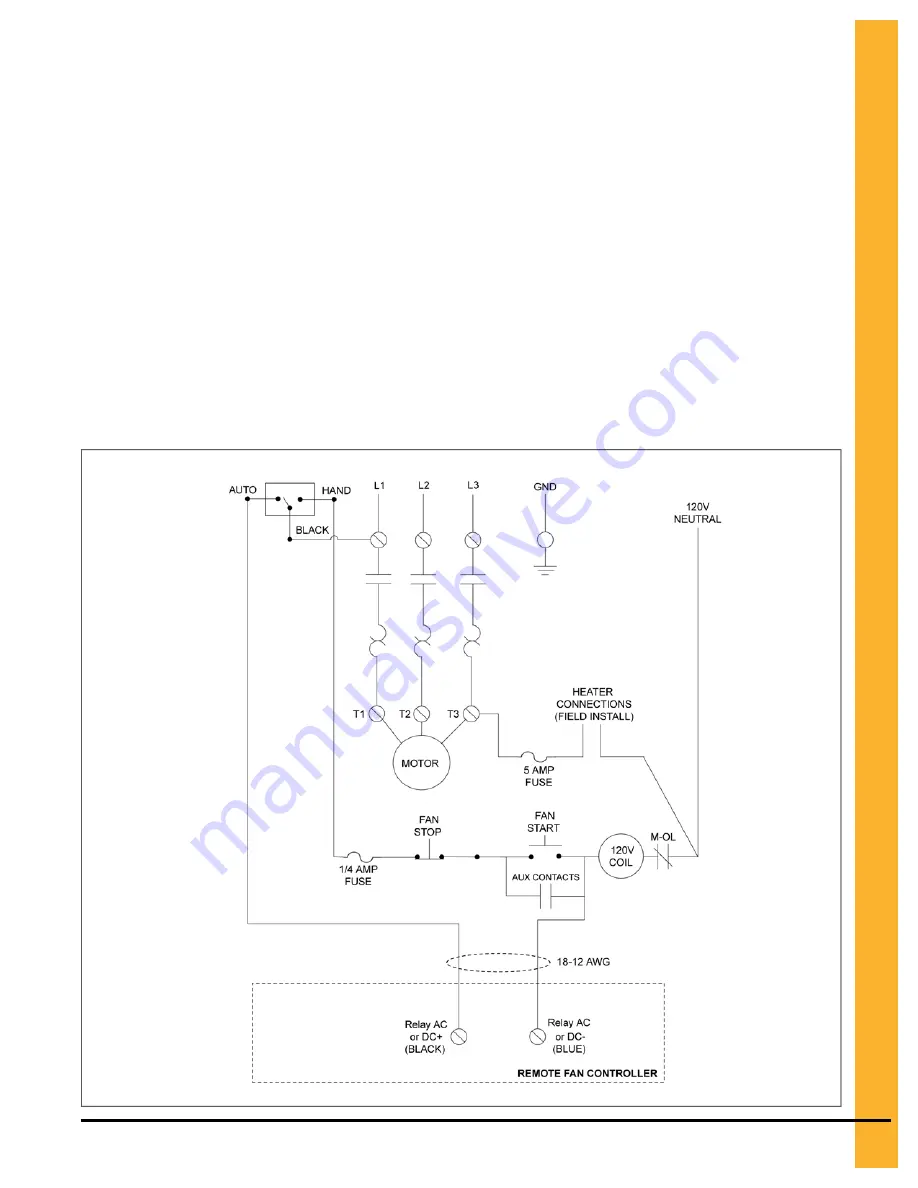 GSi GrainVue Installation Manual Download Page 51