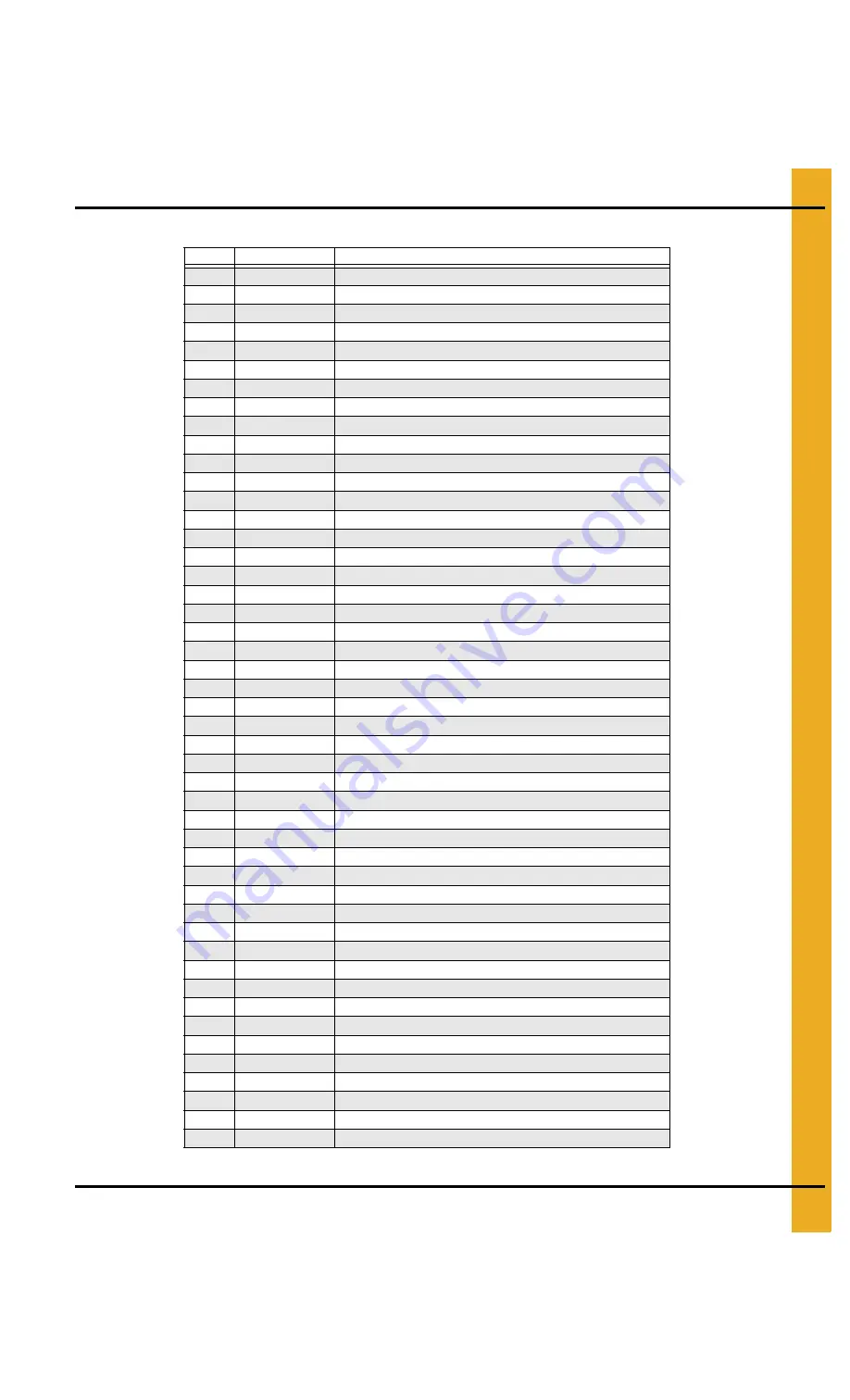 GSi PNEG-1057 Скачать руководство пользователя страница 35