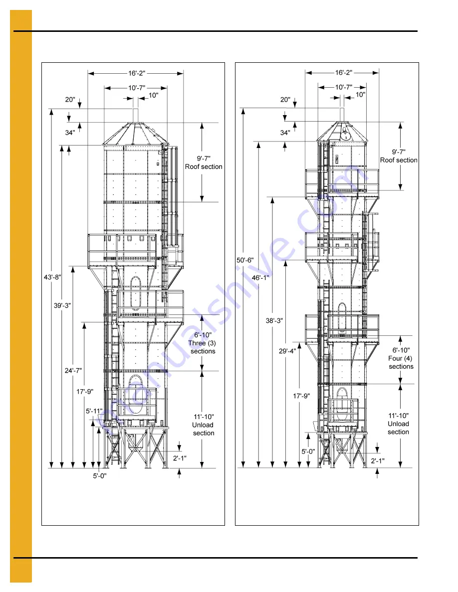 GSi PNEG-1707 Operation Manual Download Page 18