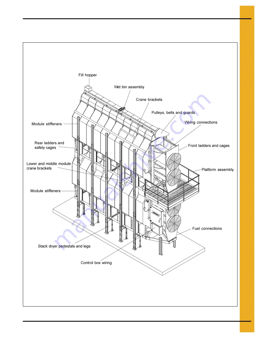 GSi PNEG-902 Скачать руководство пользователя страница 7