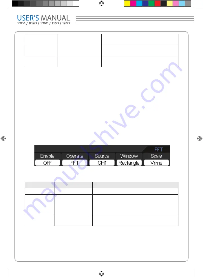 GSi Protek 1000 Series User Manual Download Page 29