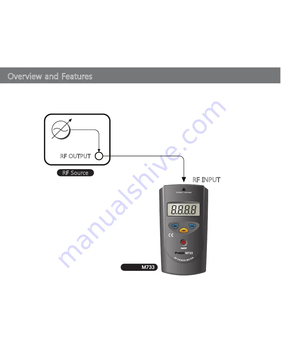 GSi Protek M733 User Manual Download Page 6