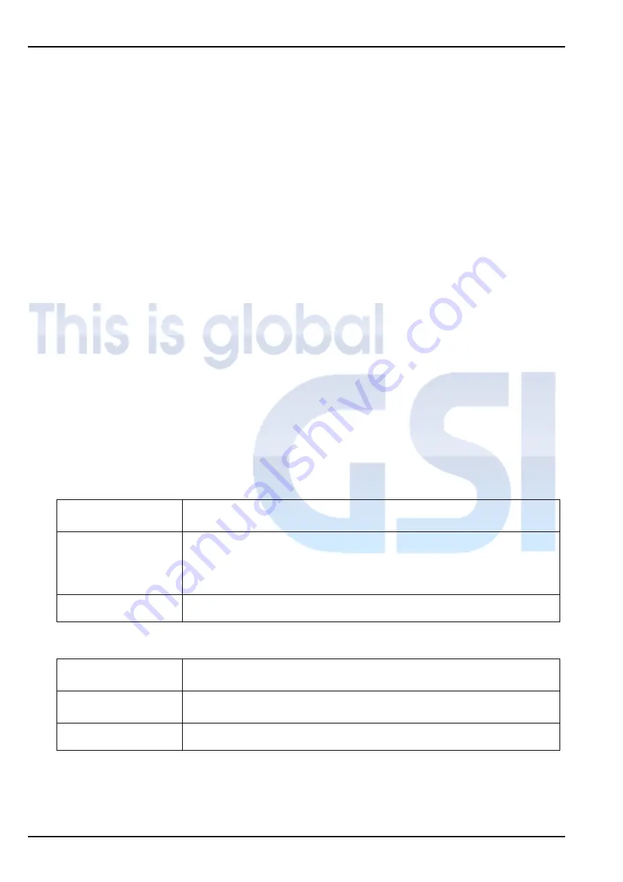 GSi Protek PD Series User Manual Download Page 12