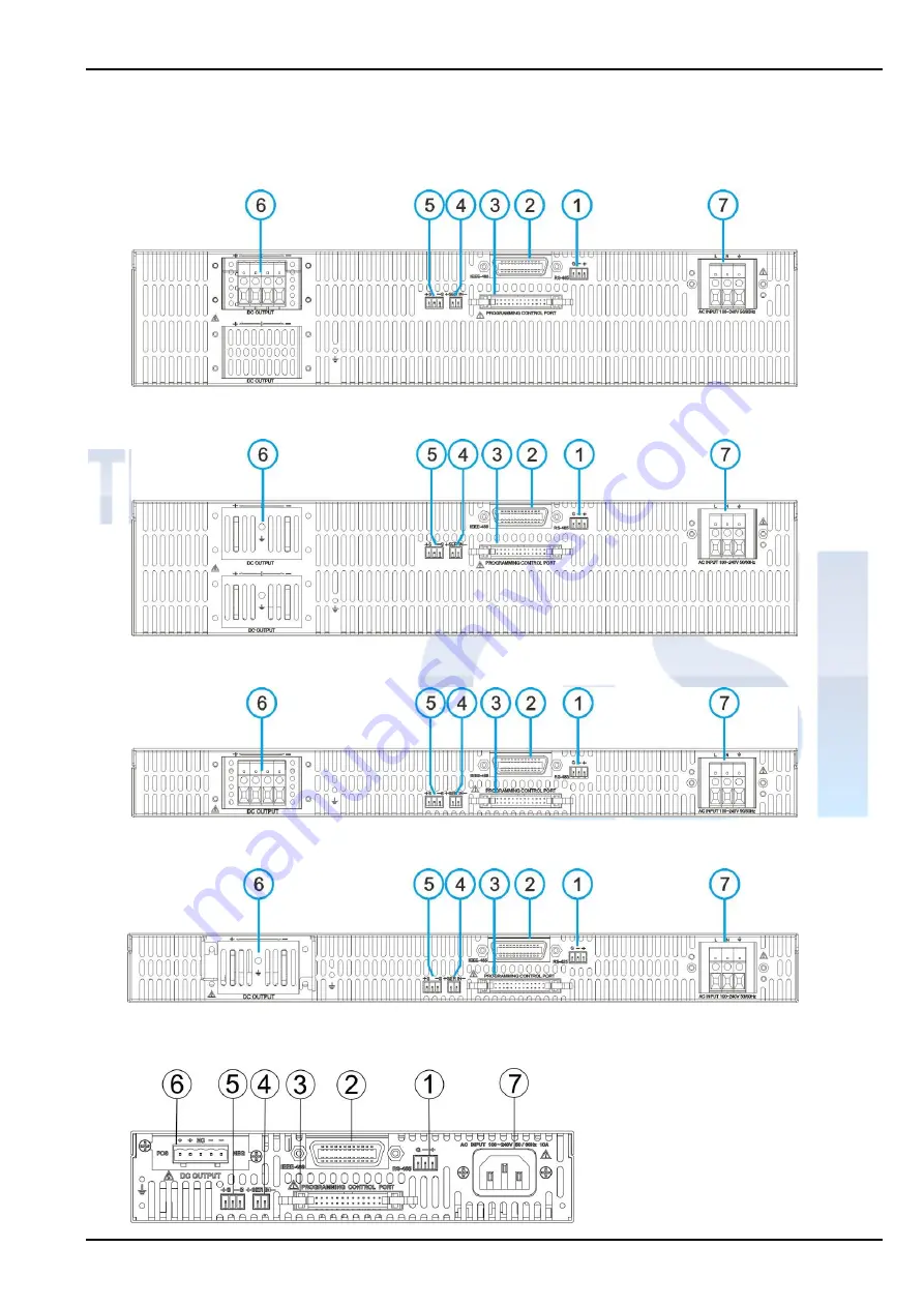 GSi Protek PD Series User Manual Download Page 13