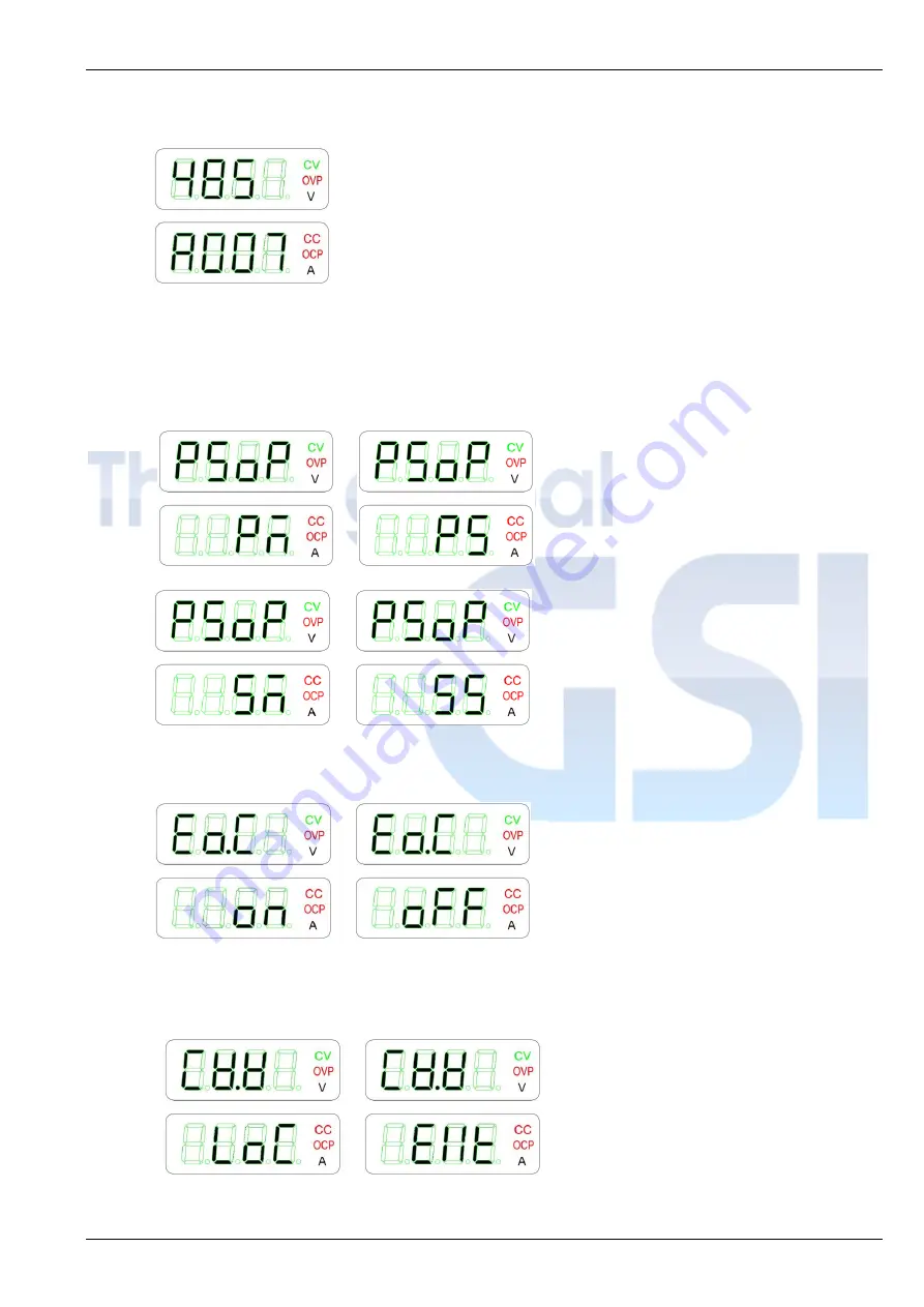 GSi Protek PD Series Скачать руководство пользователя страница 41