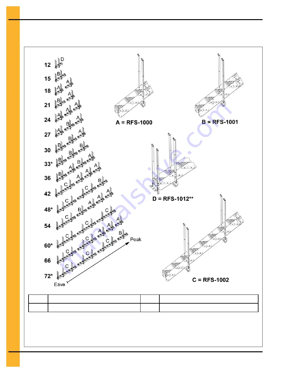 GSi RFS-1000 Installation Manual Download Page 22