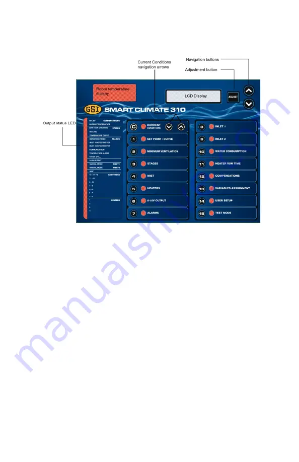 GSi Smart Climate 310 User Manual Download Page 10