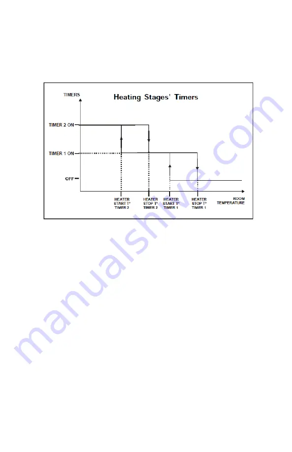 GSi Smart Climate 310 User Manual Download Page 59