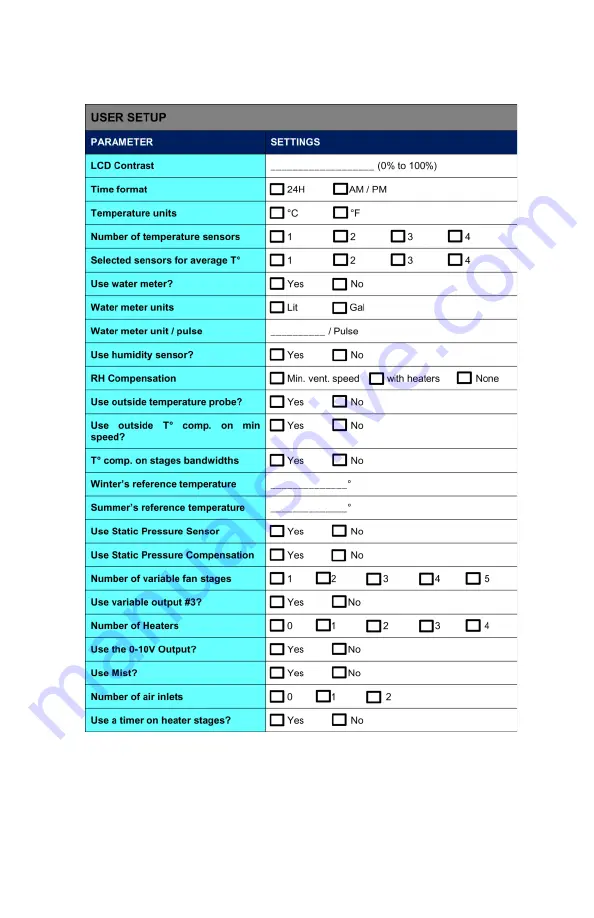 GSi Smart Climate 310 User Manual Download Page 97