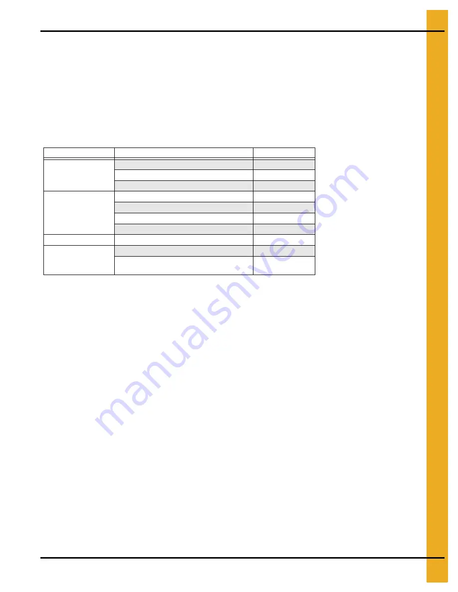 GSi STX-0022 Assembly Instructions Manual Download Page 53