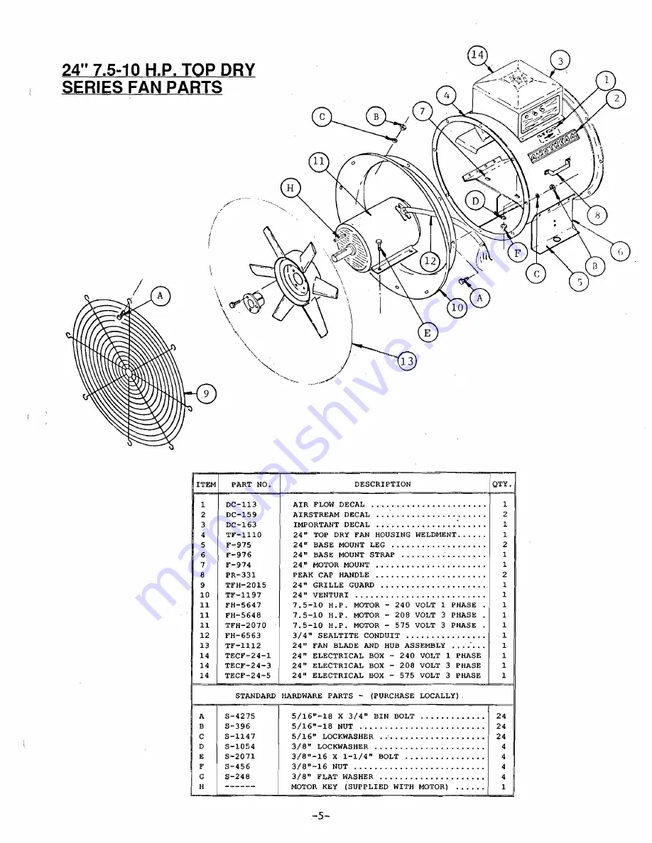 GSi TF-2024-1C Owner'S Manual Download Page 8