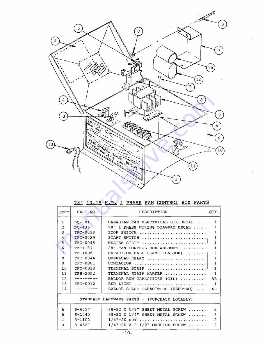 GSi TF-2024-1C Owner'S Manual Download Page 13