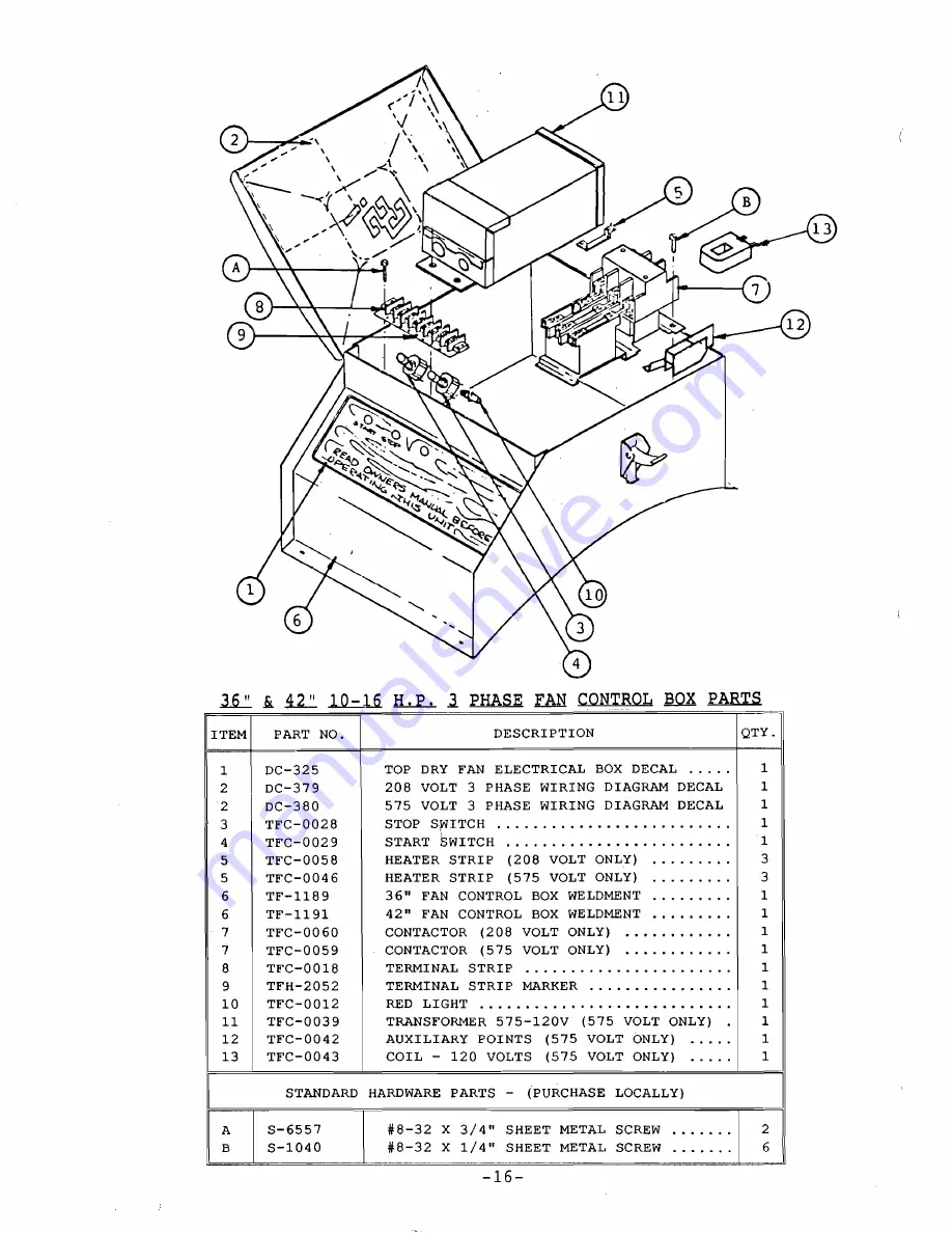 GSi TF-2024-1C Owner'S Manual Download Page 19