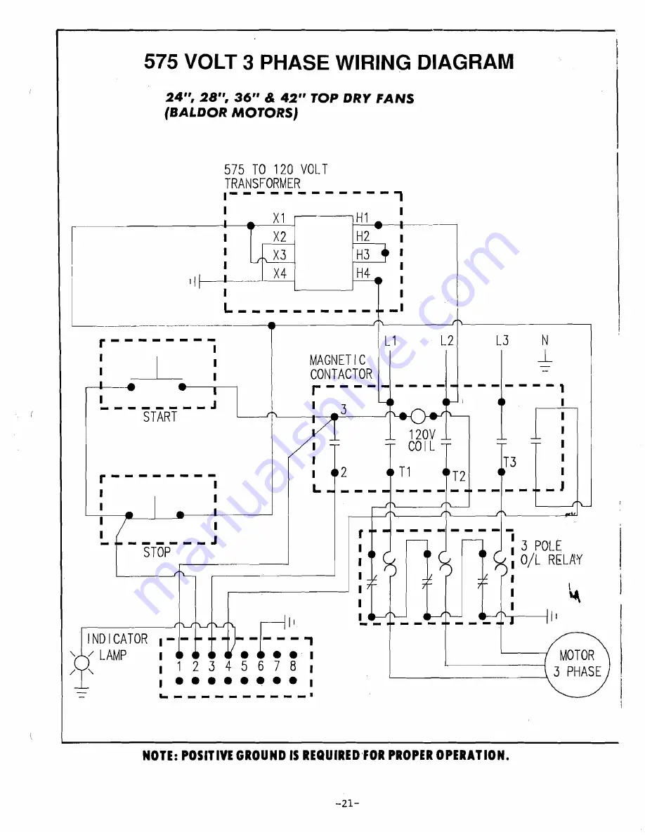 GSi TF-2024-1C Owner'S Manual Download Page 24