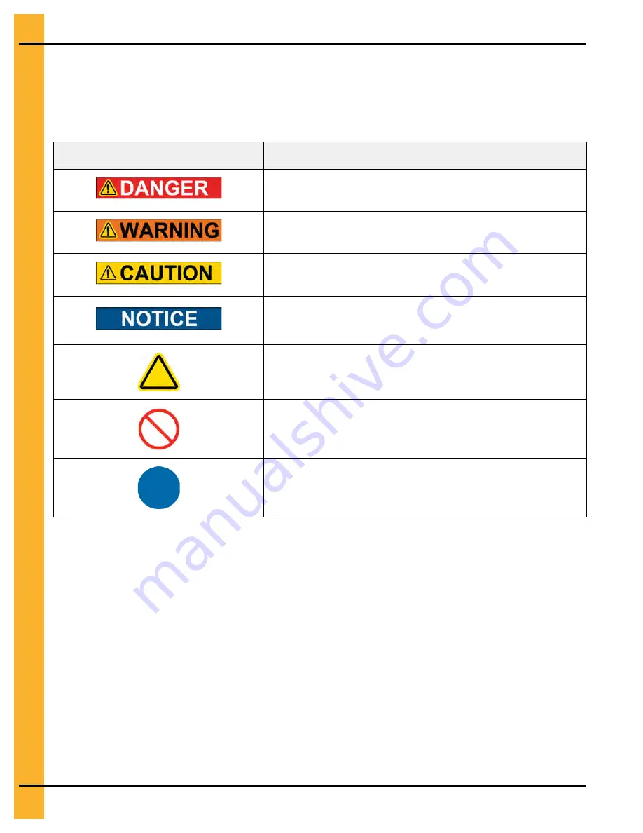 GSi TopDry Autoflow Construction Manual Download Page 8