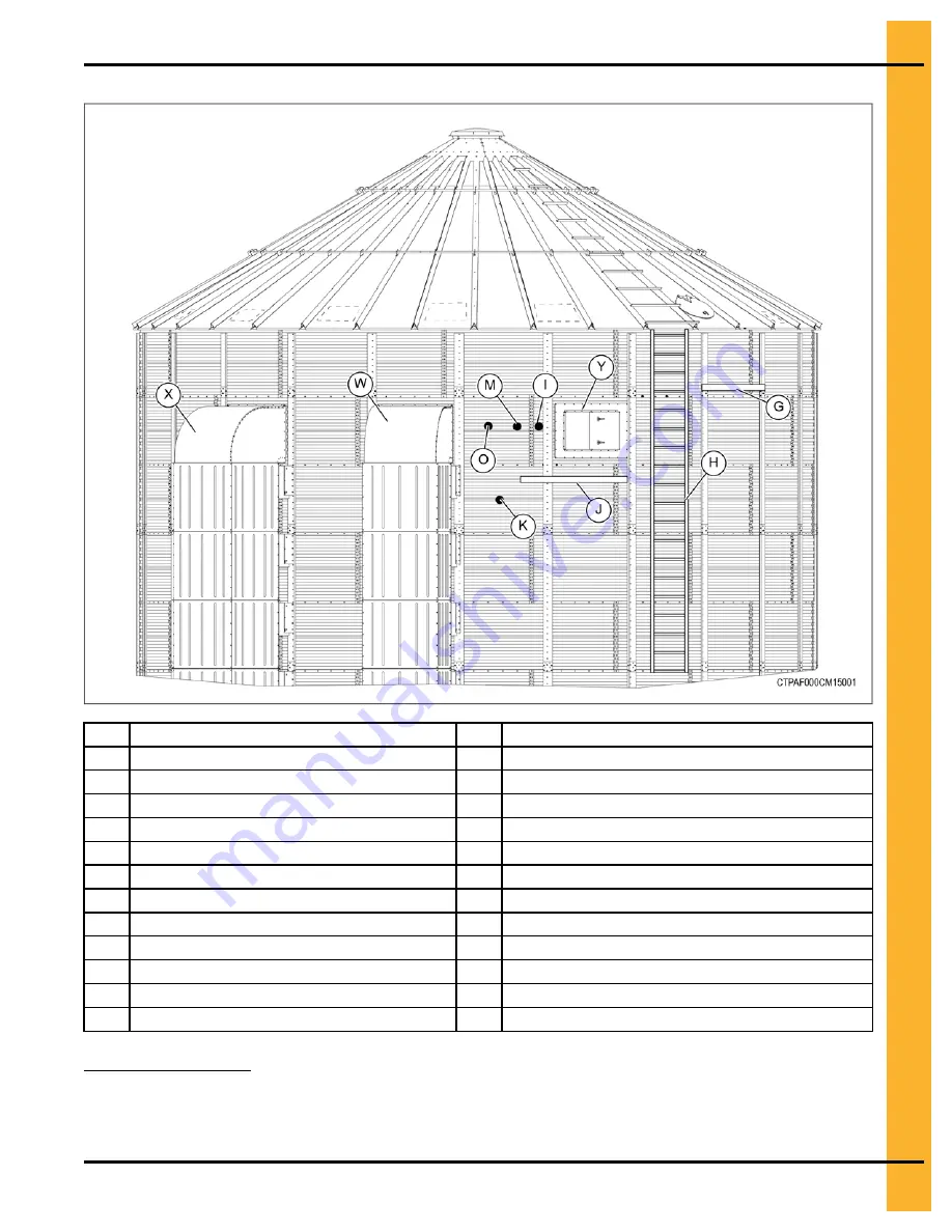 GSi TopDry Autoflow Construction Manual Download Page 25