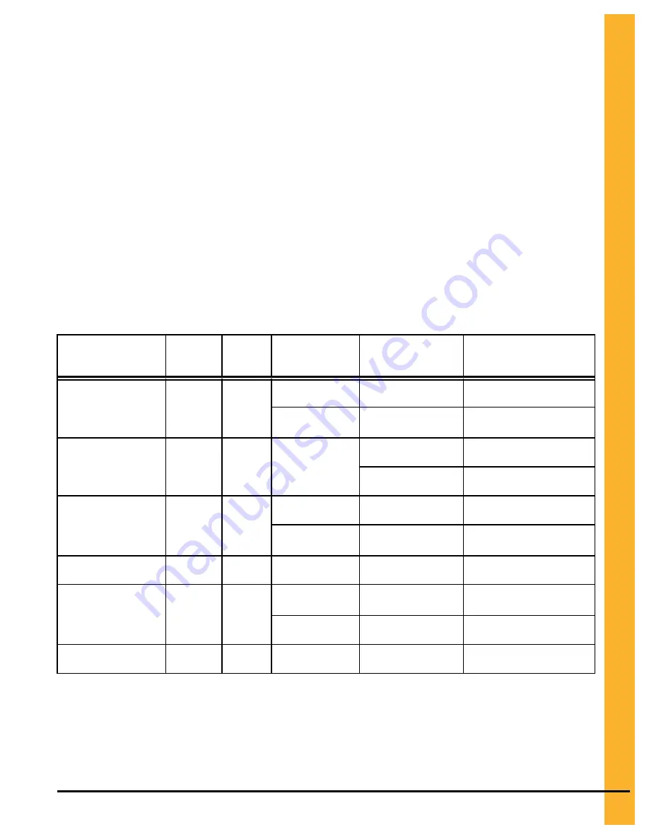 GSi TopDry Autoflow Construction Manual Download Page 35