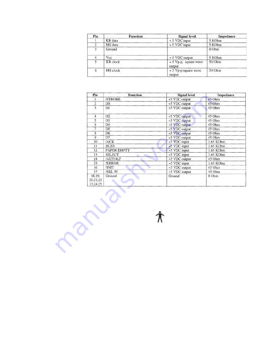 GSi TYMPSTAR 1 Service Manual Download Page 39