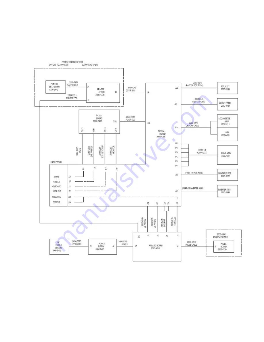 GSi TYMPSTAR 1 Service Manual Download Page 185