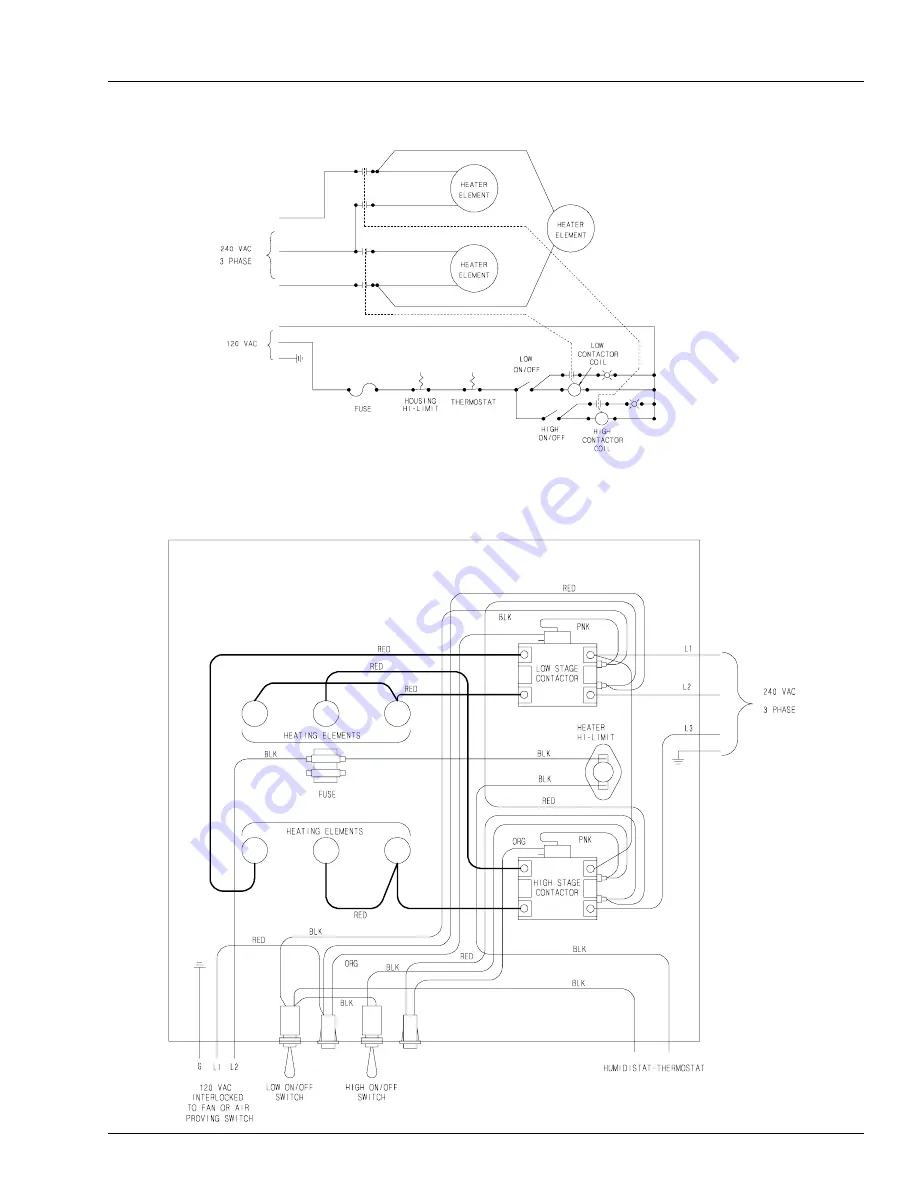 GSi VH-E Series Owner'S Manual Download Page 19