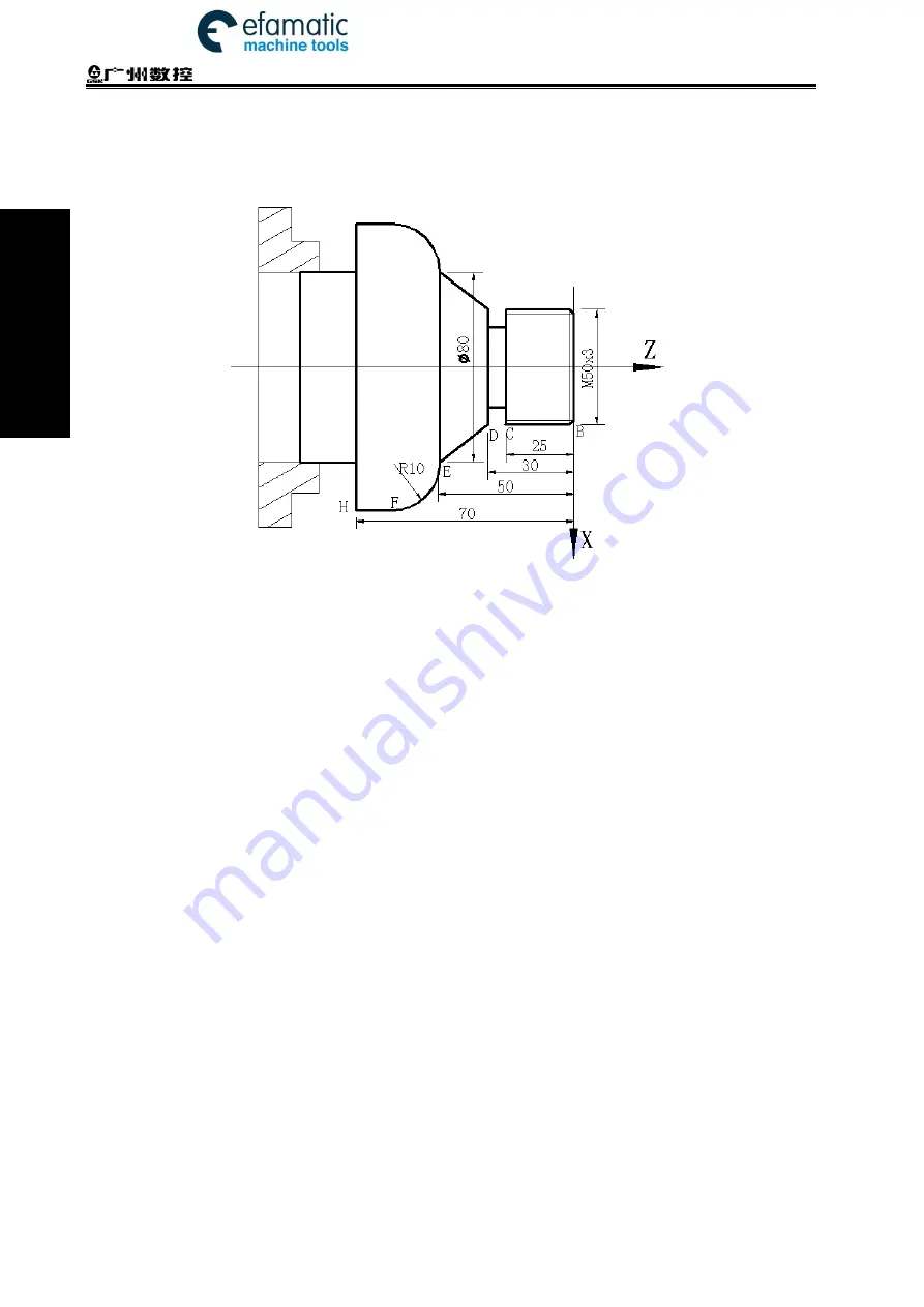 GSK 980TDi User Manual Download Page 28