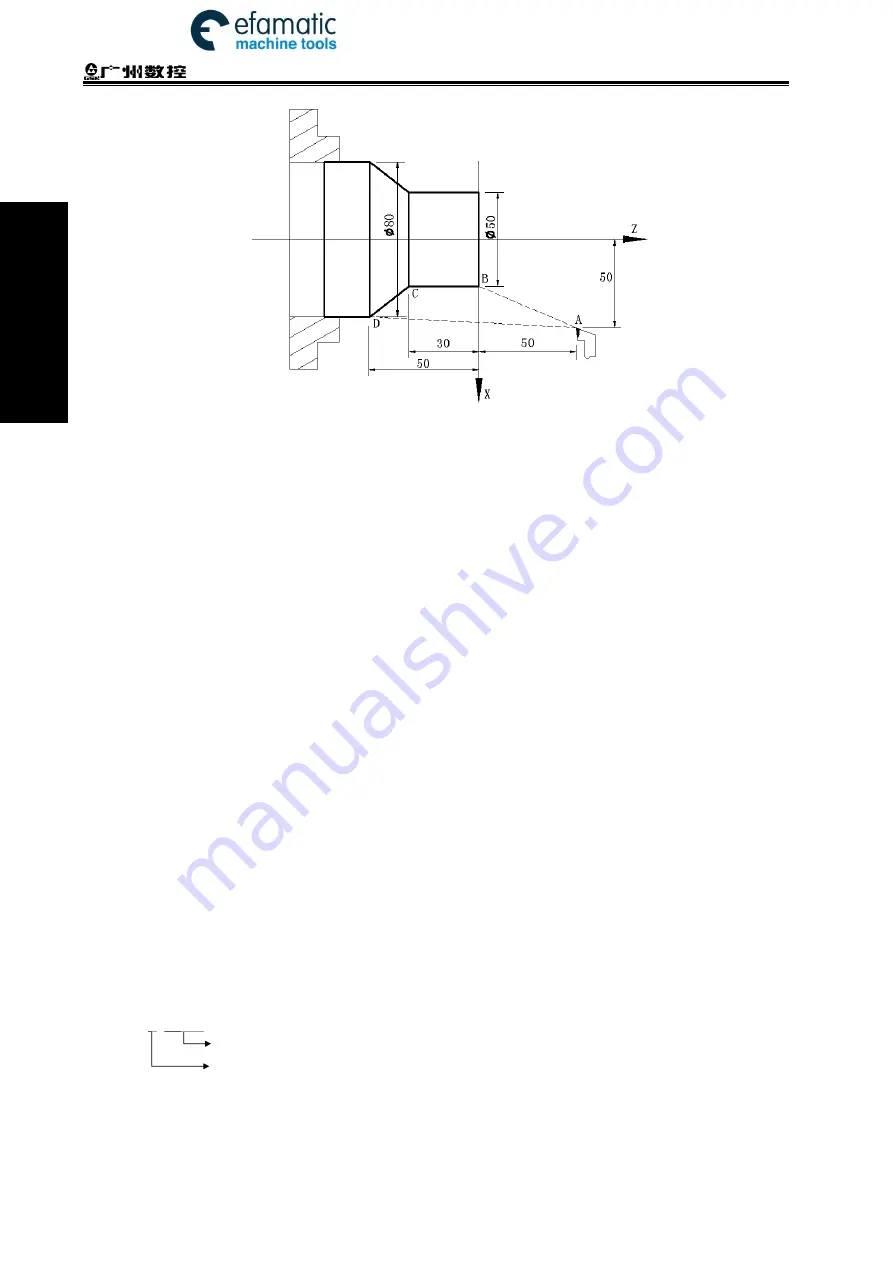 GSK 980TDi User Manual Download Page 30