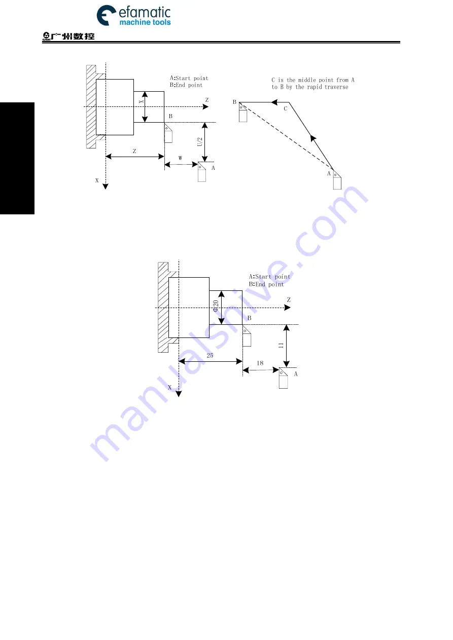 GSK 980TDi User Manual Download Page 72