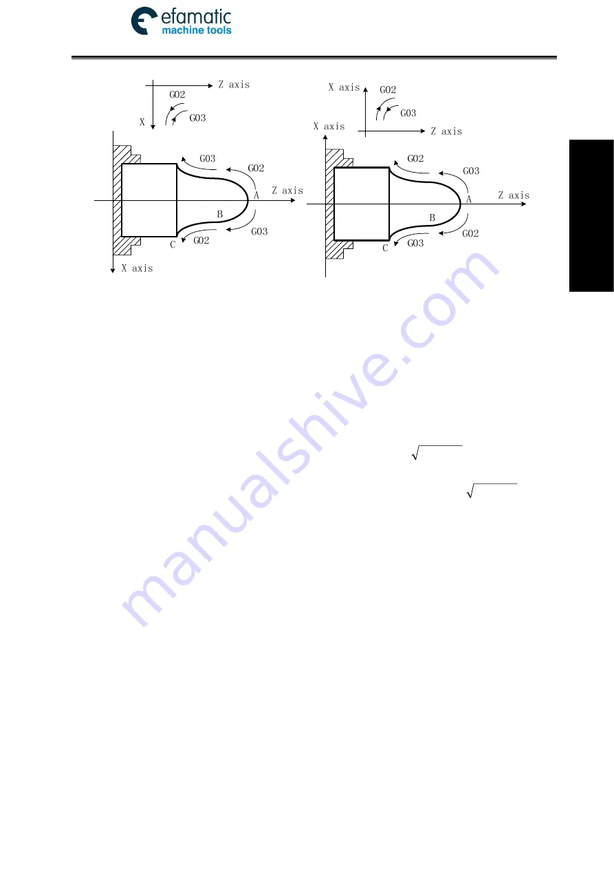 GSK 980TDi User Manual Download Page 75