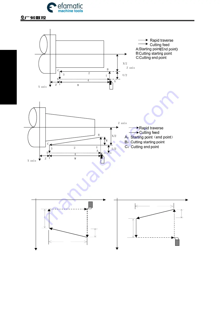 GSK 980TDi User Manual Download Page 118