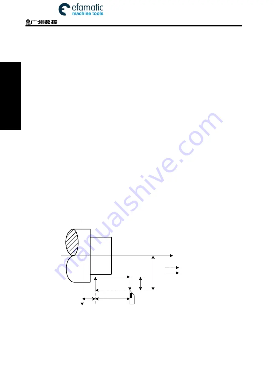 GSK 980TDi User Manual Download Page 120