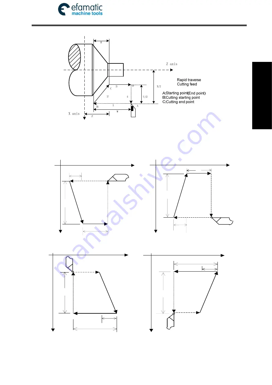 GSK 980TDi User Manual Download Page 121