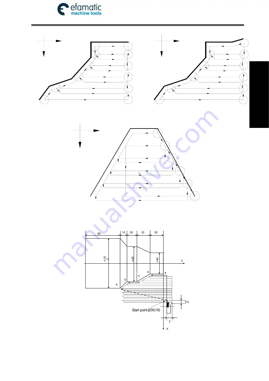 GSK 980TDi User Manual Download Page 129