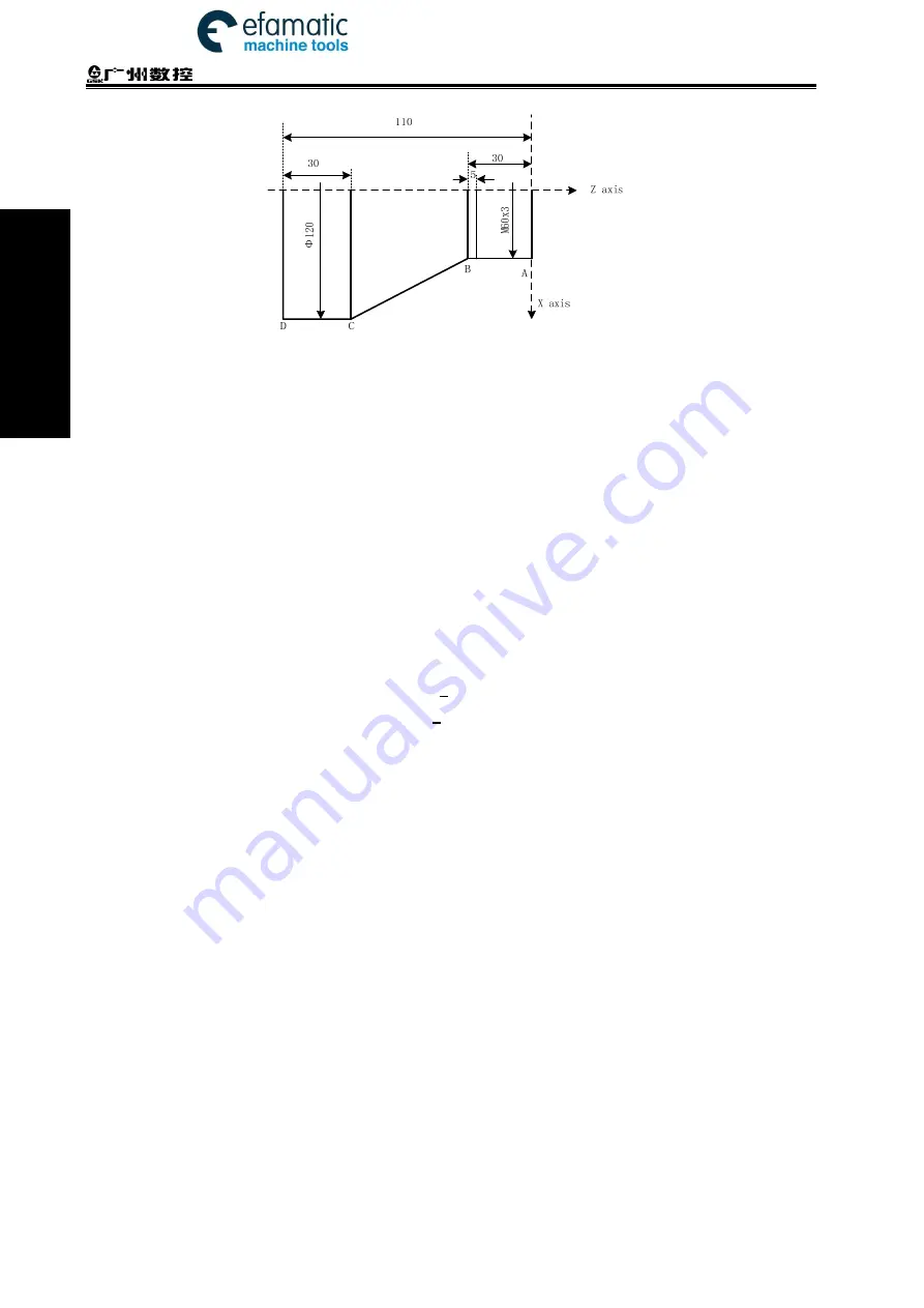 GSK 980TDi User Manual Download Page 164