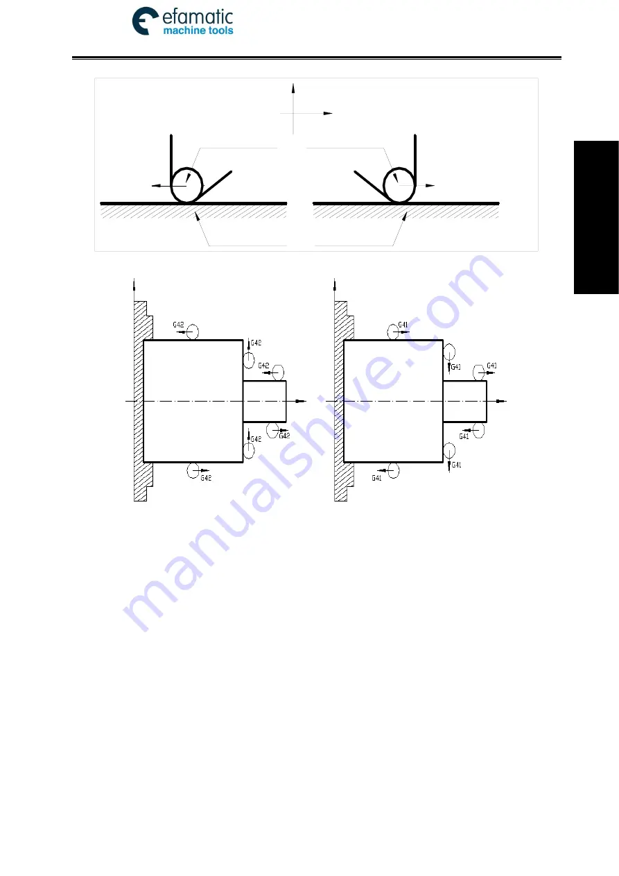 GSK 980TDi User Manual Download Page 209