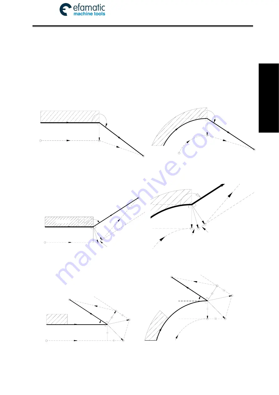 GSK 980TDi User Manual Download Page 219